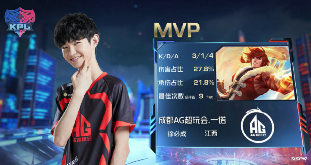 敏捷性在攻 敏捷性在攻