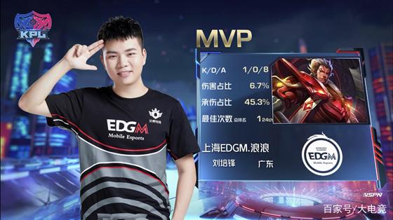 支持格林的 支持格林的