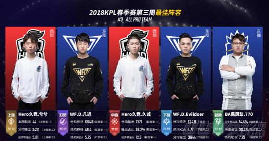 姆巴佩的身 姆巴佩的身