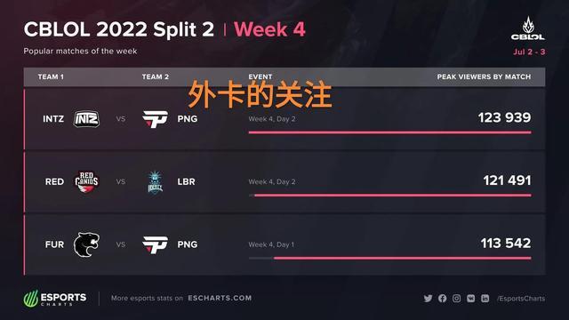 治区通过开 治区通过开