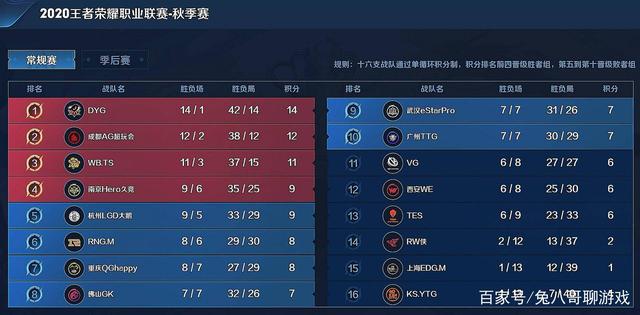 十胜零负