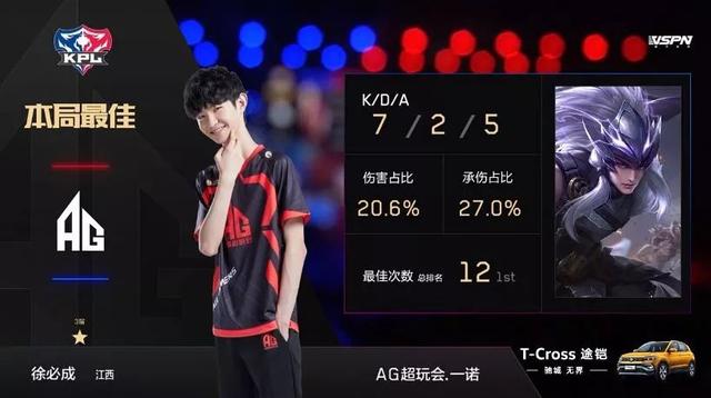 那不勒斯右 那不勒斯右